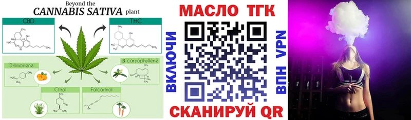 маркетплейс какой сайт  Камень-на-Оби  ТГК Wax 